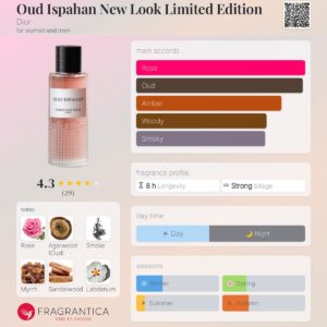Oud Ispahan New Look Limited Edition